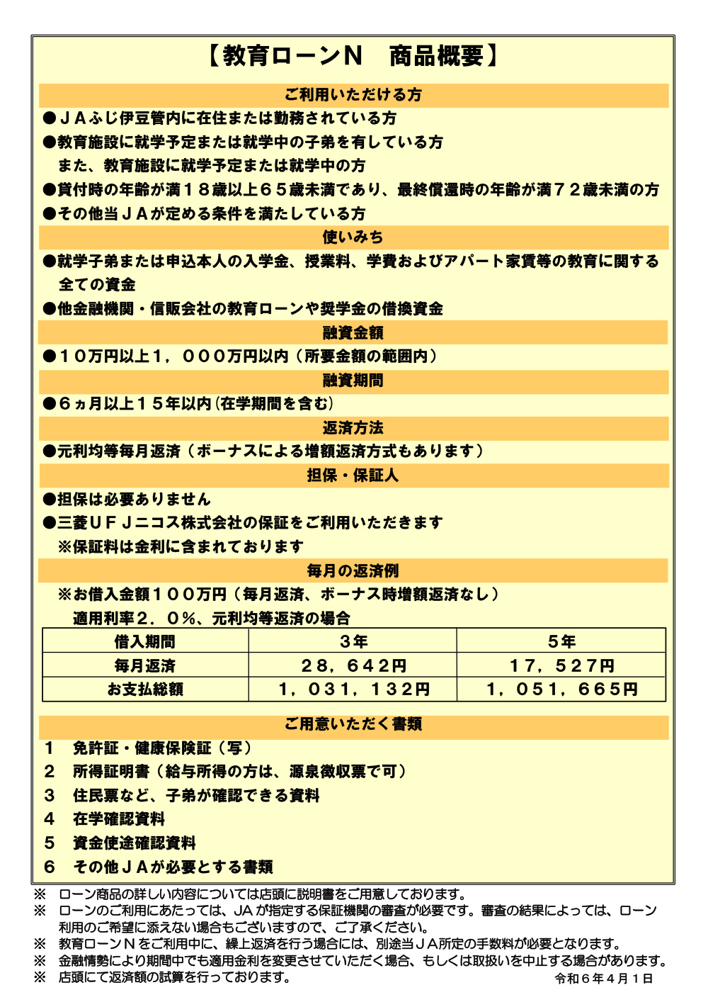 20.教育ローンNチラシ_R6-2