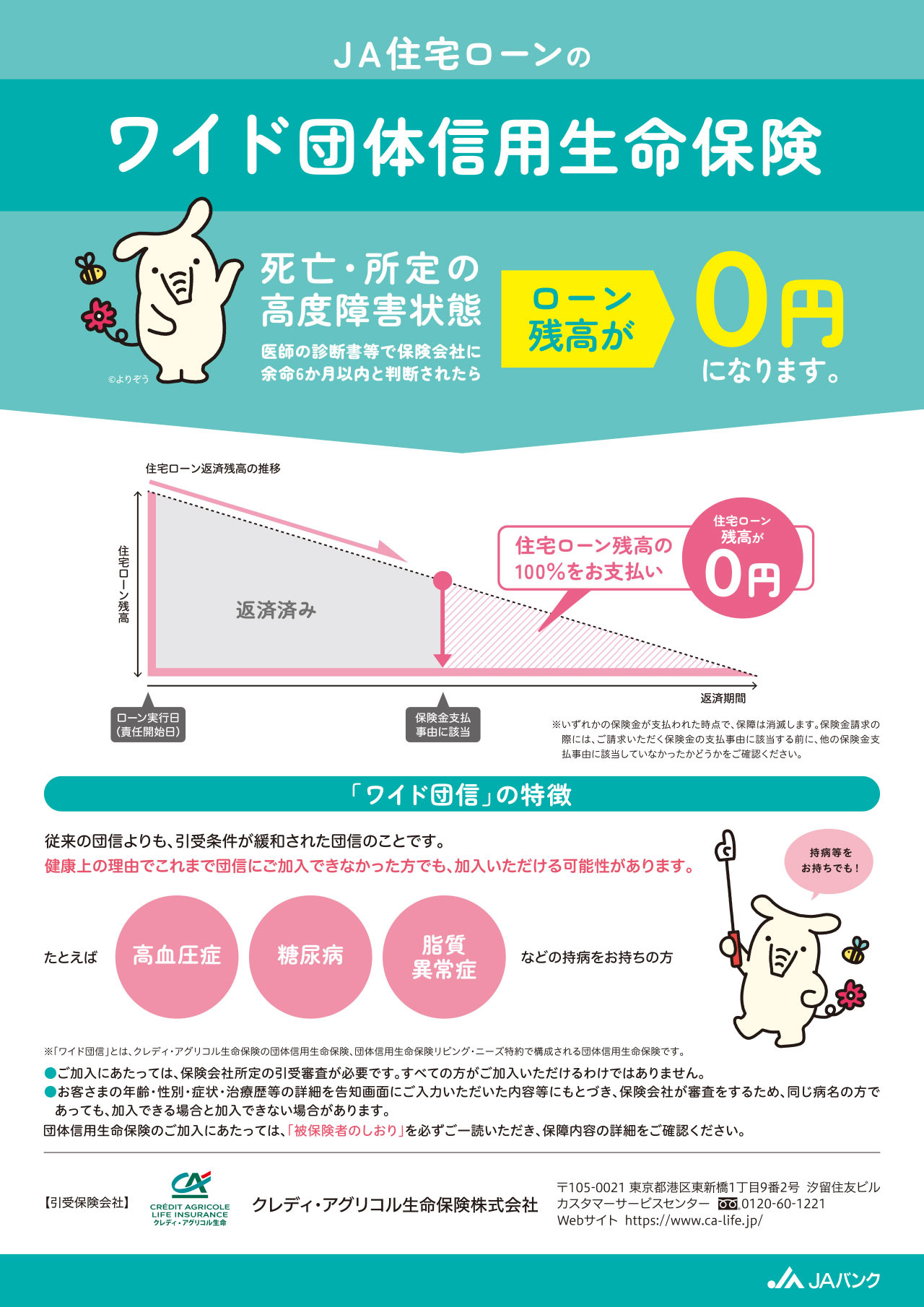 05水色_ワイド団信_20240401