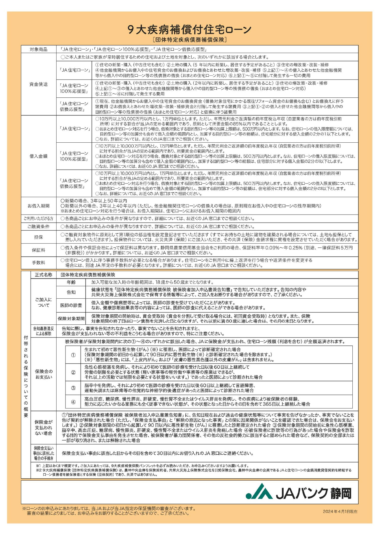 ９大疾病補償付住宅ローン-2