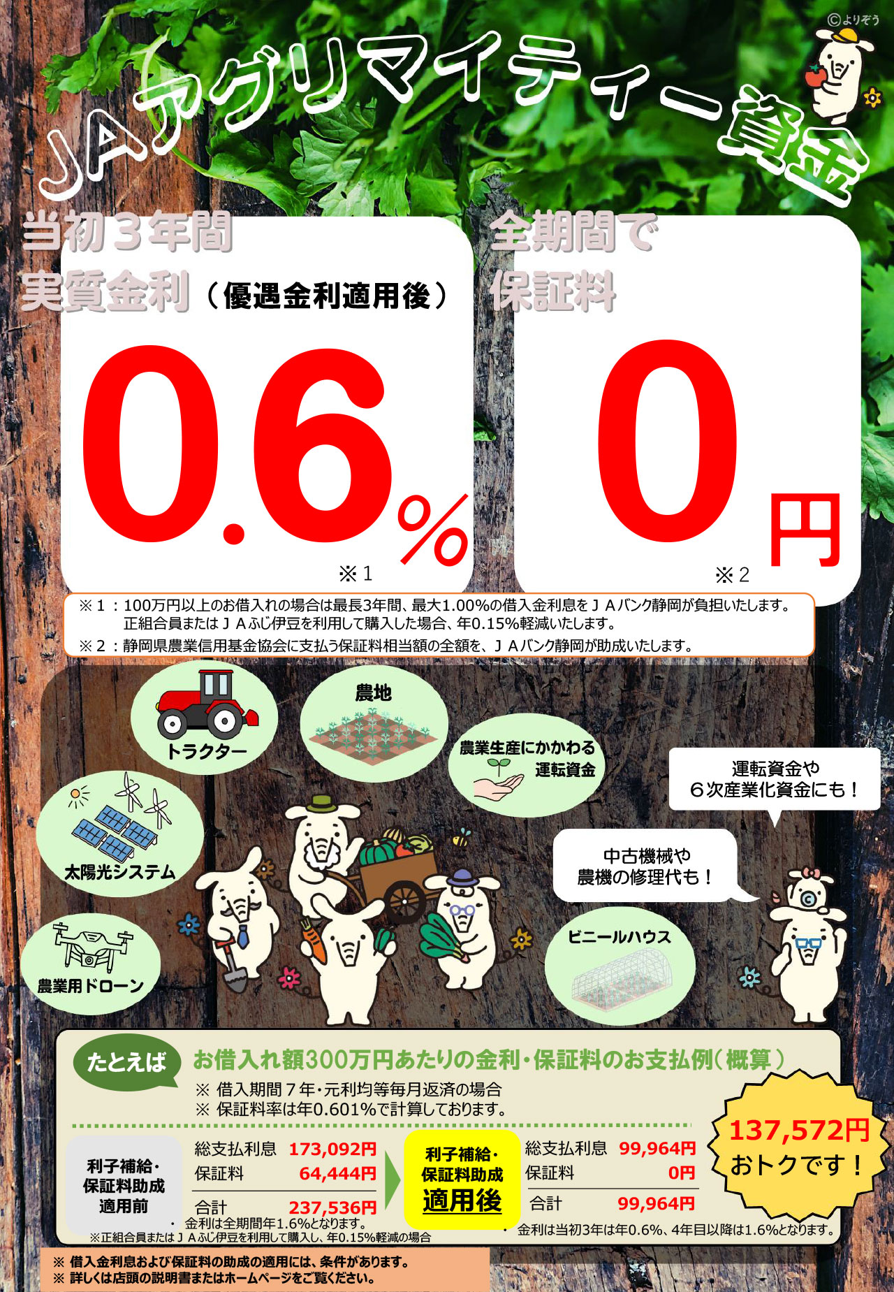農業資金_JAアグリマイティー資金1
