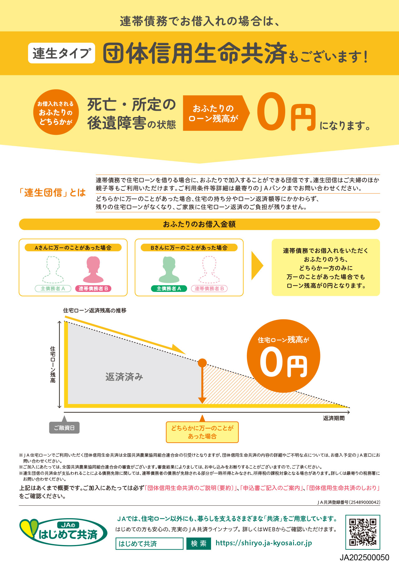 4.一般団信連生団信2