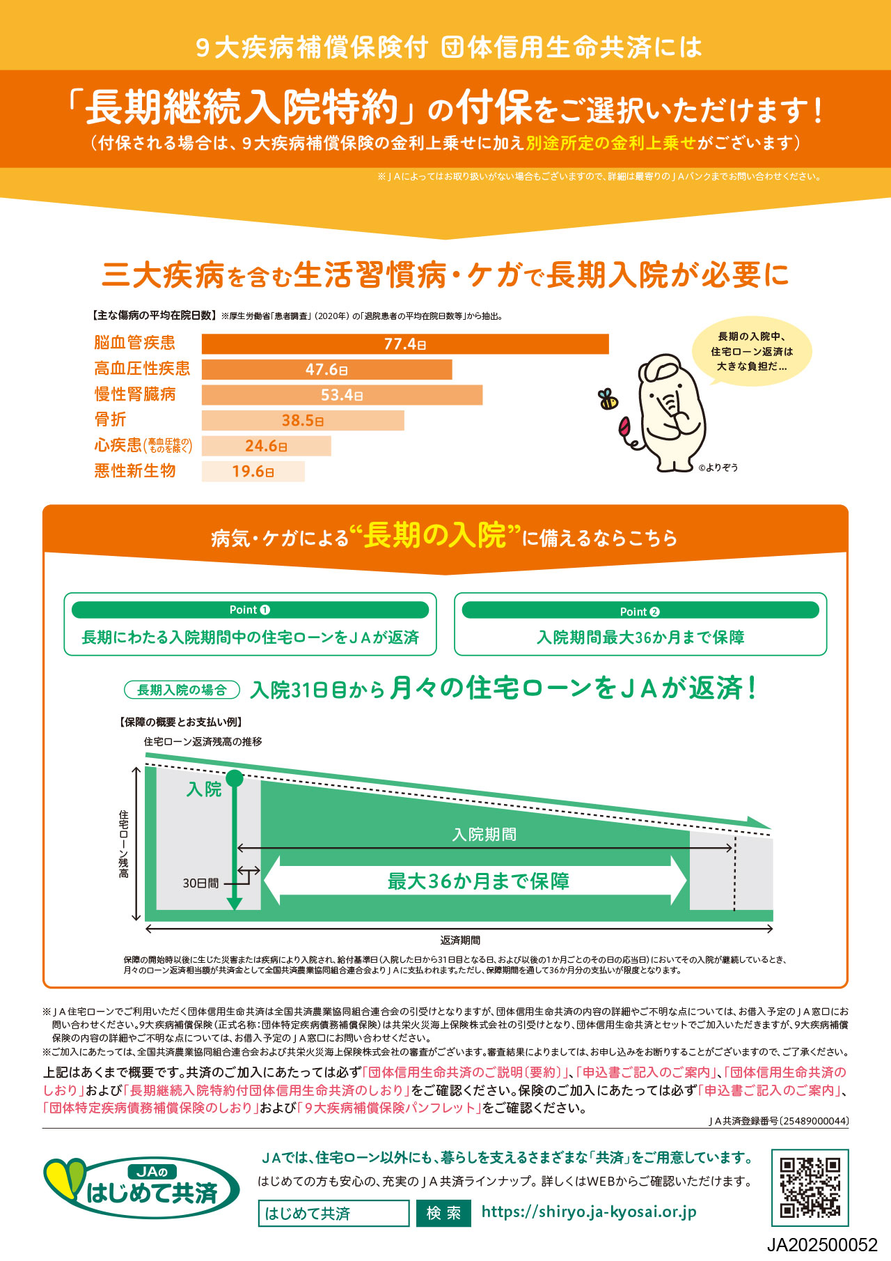 6.９大疾病補償保険付団信2