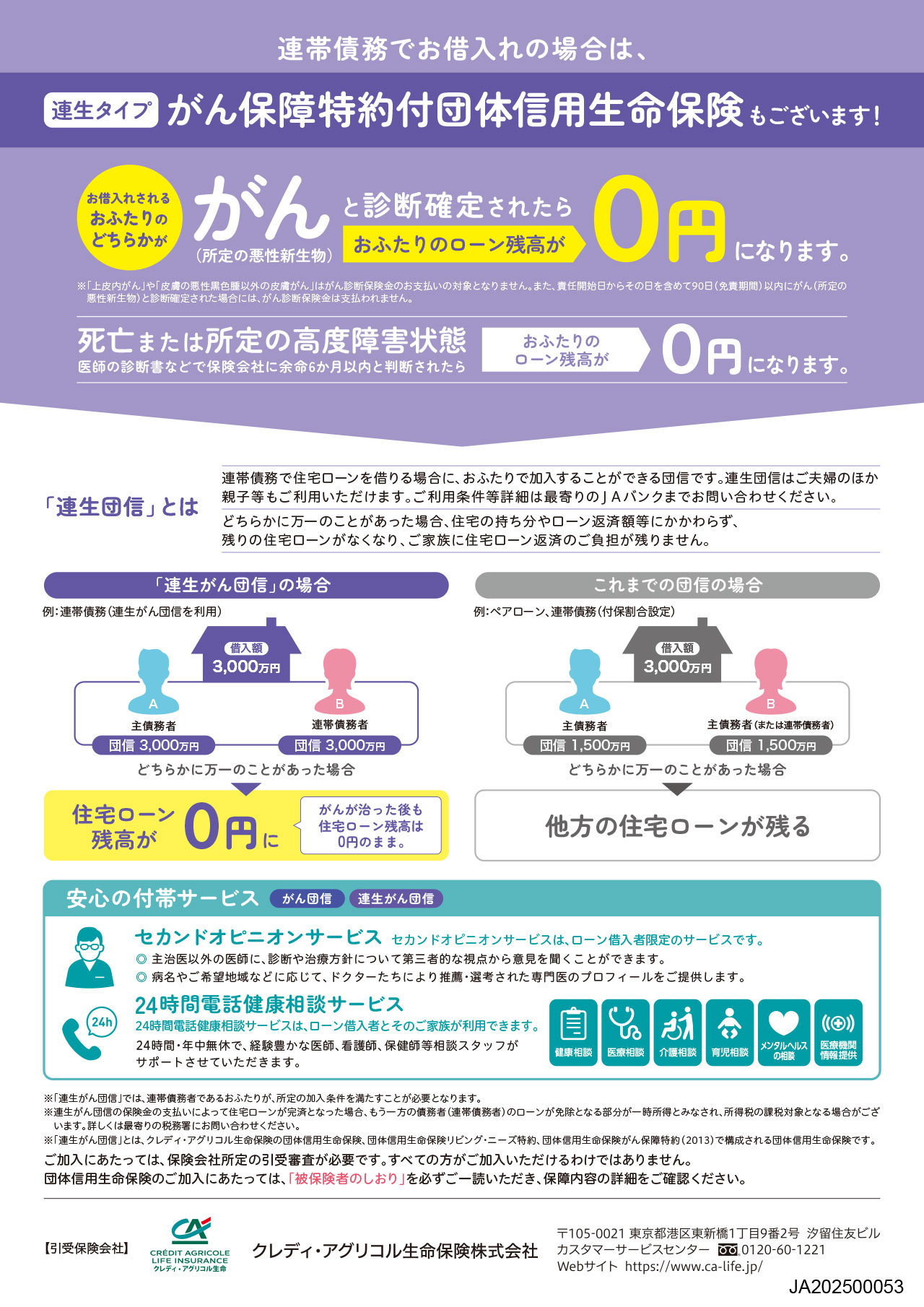 7.がん団信・連生がん団信2