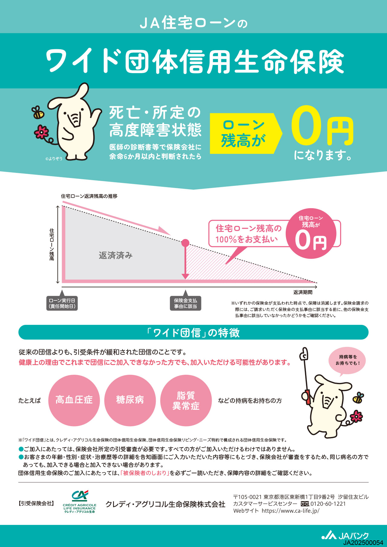 8.ワイド団信