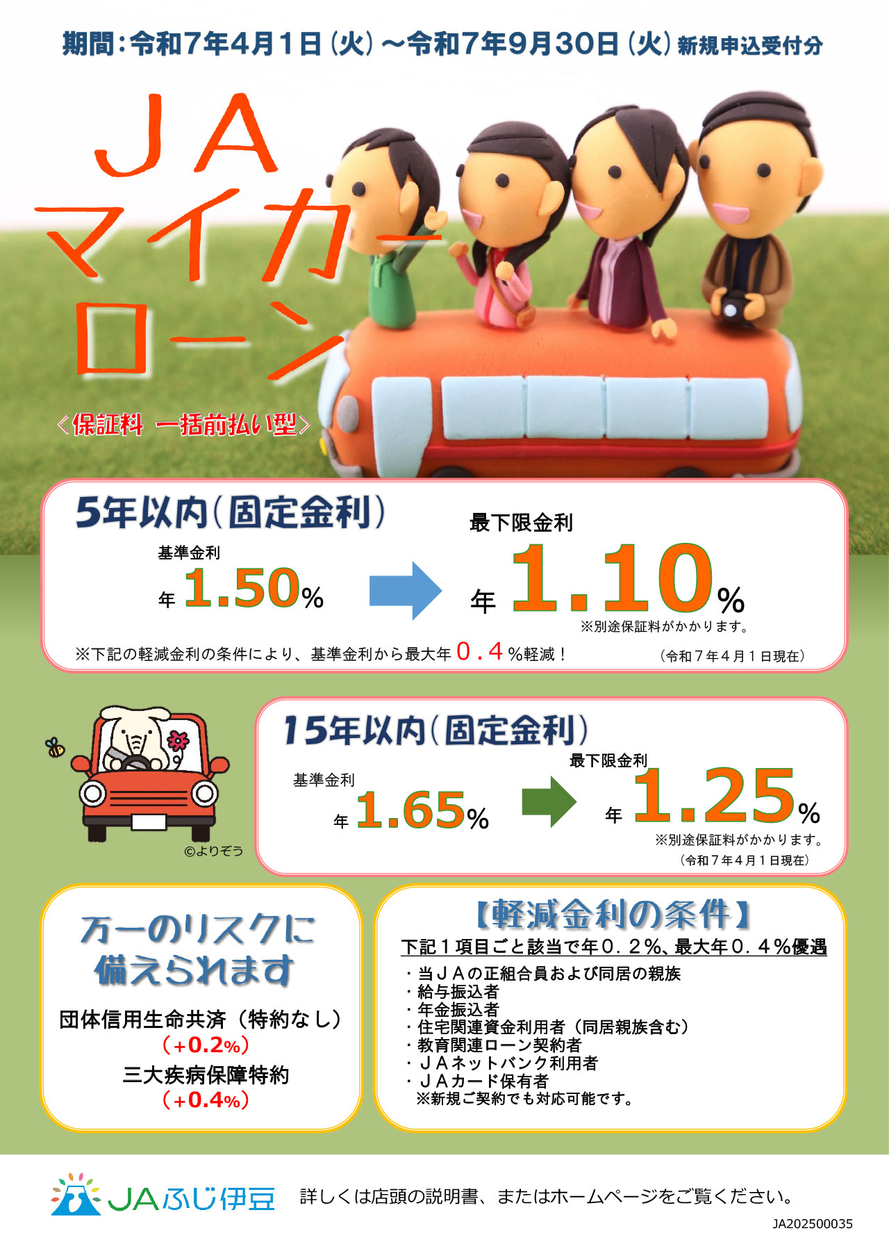11.JAマイカーローン1