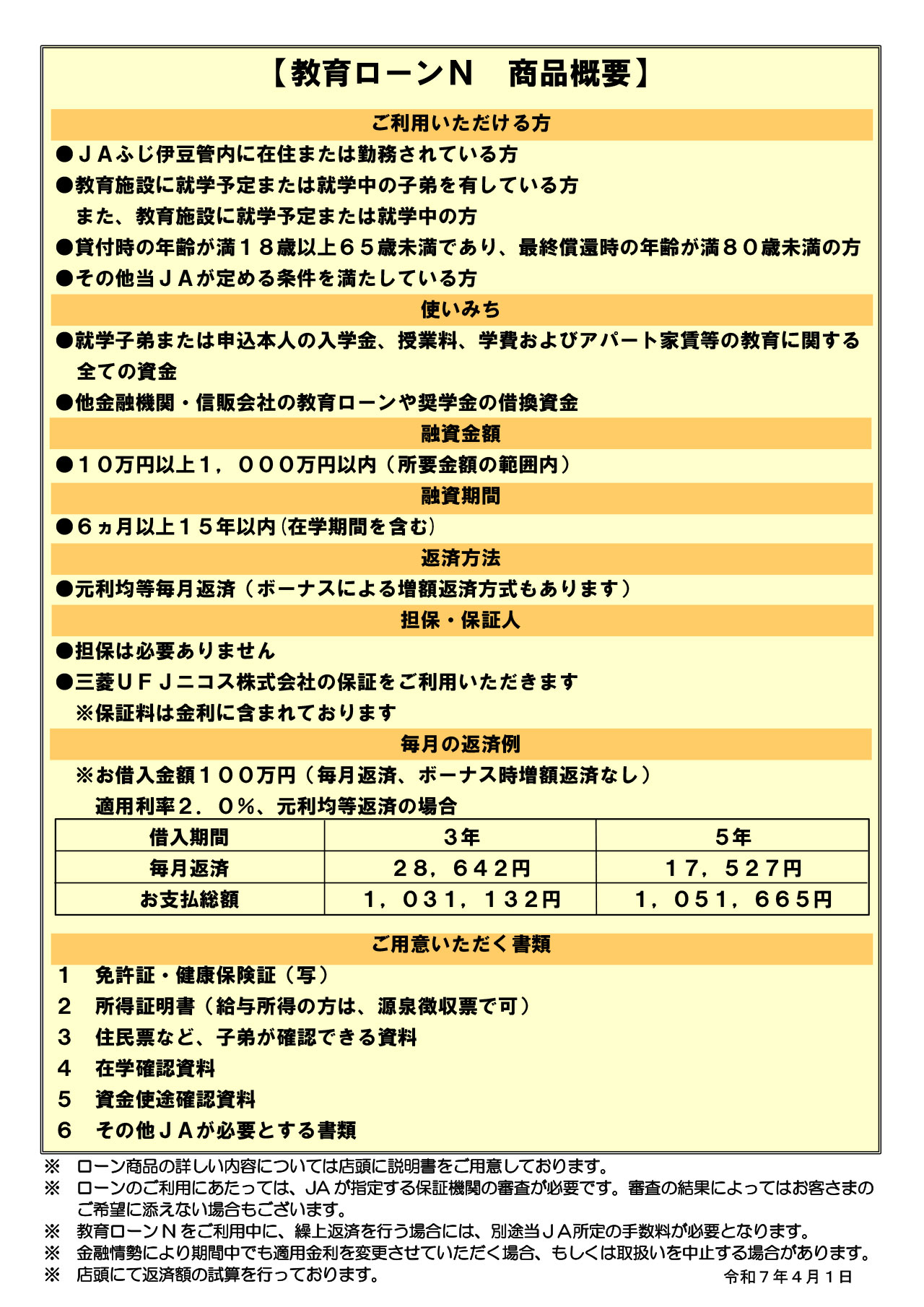 13.教育ローンN2
