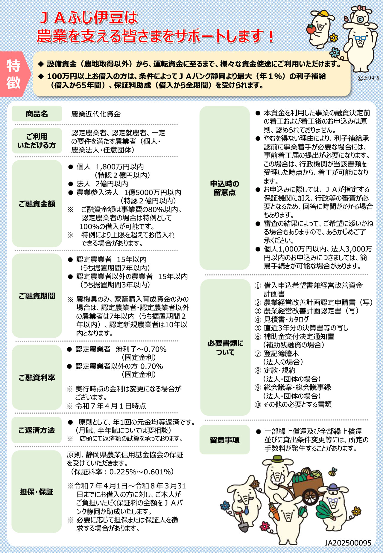 R7近代化資金チラシ-2