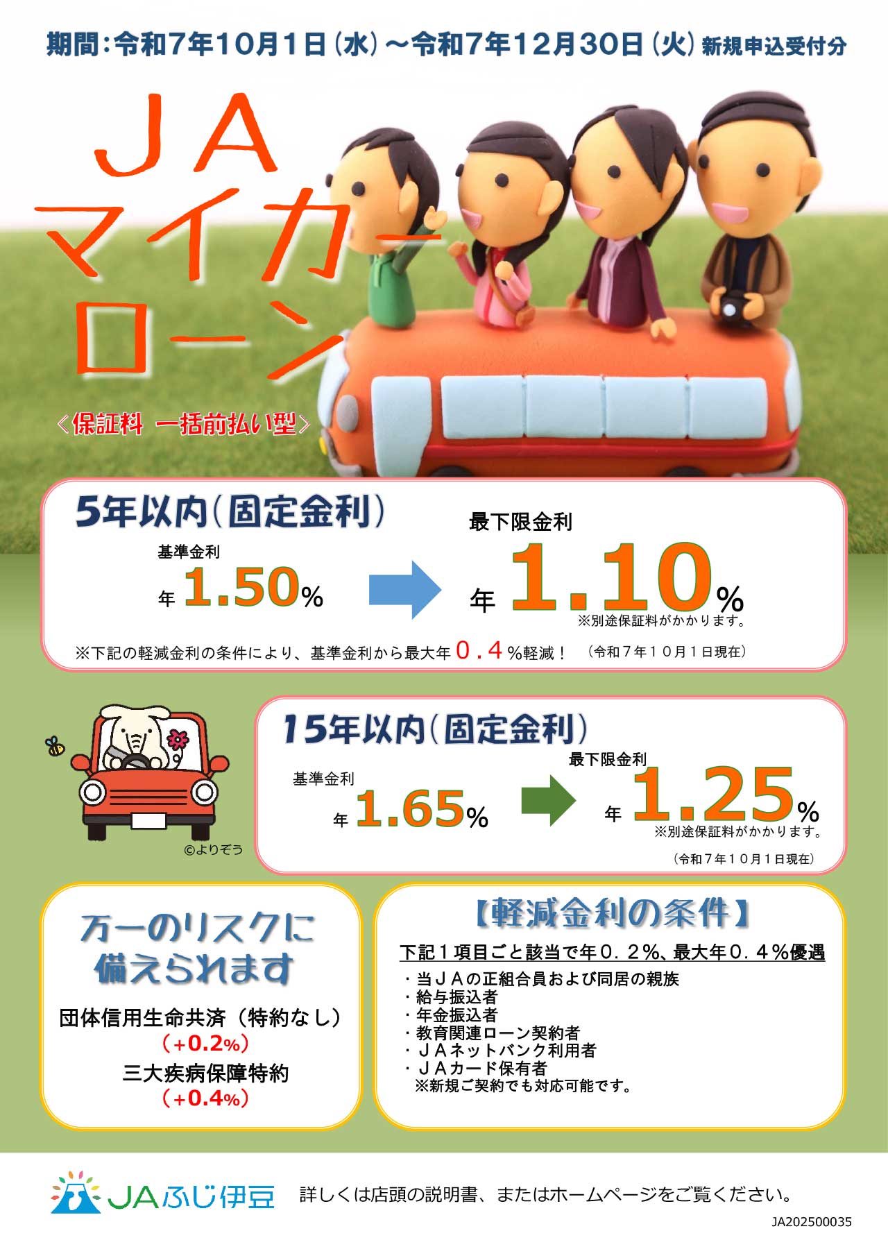 JAマイカーローン(R7.10.1-R7.12