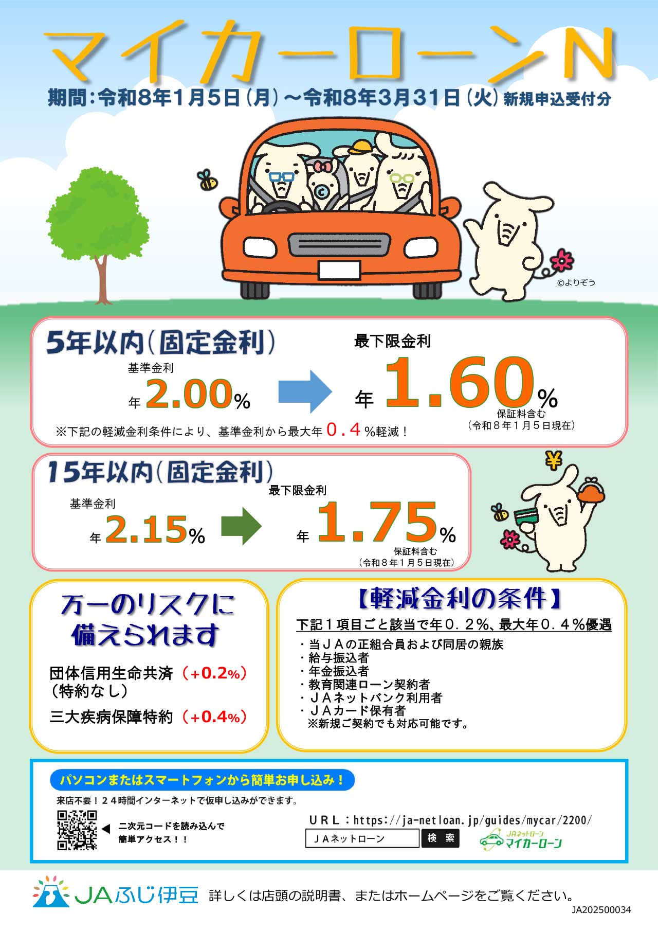 3.マイカーローンN（R8.1.5-R8.3