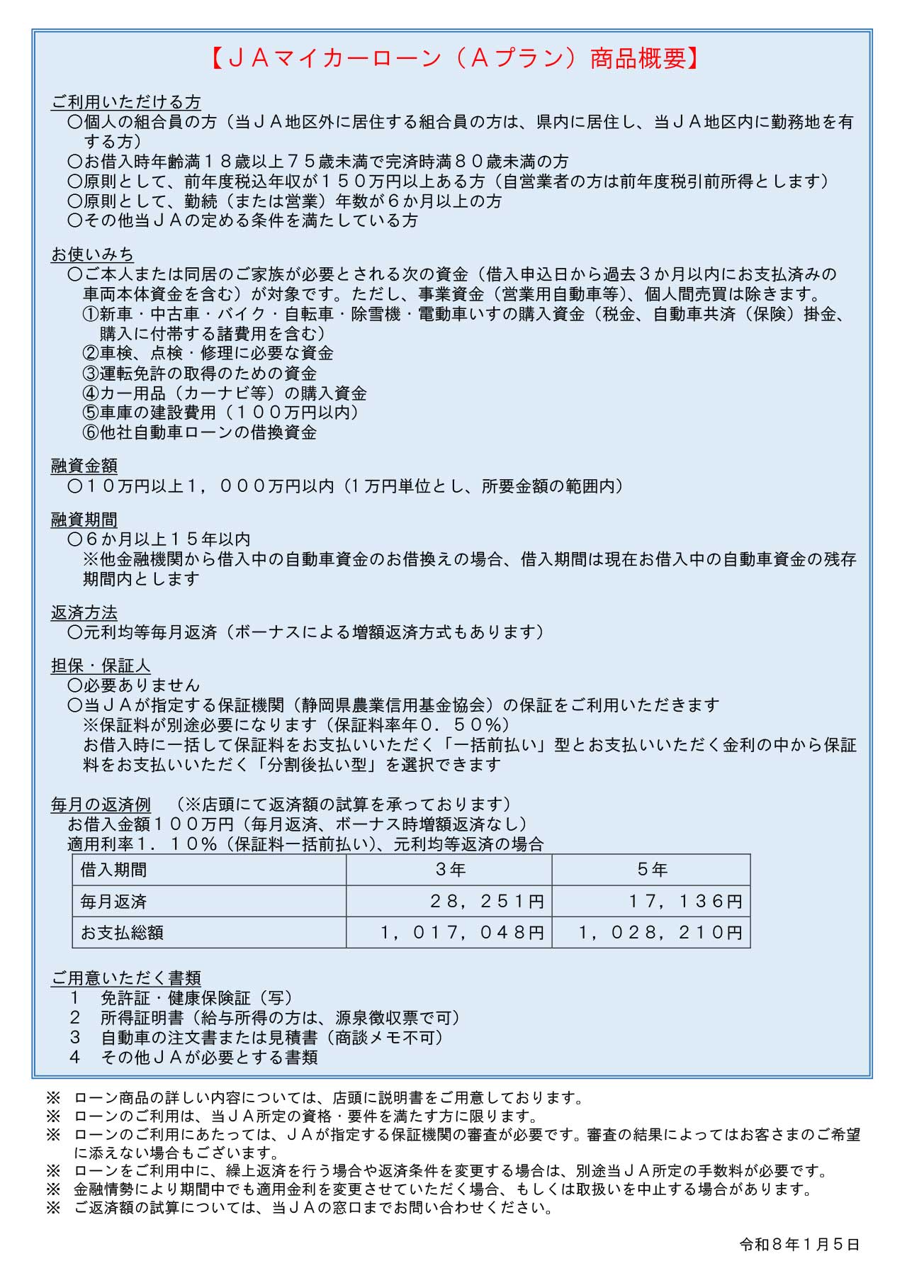 ★4.JAマイカーローン（R8.1.5-R8.3